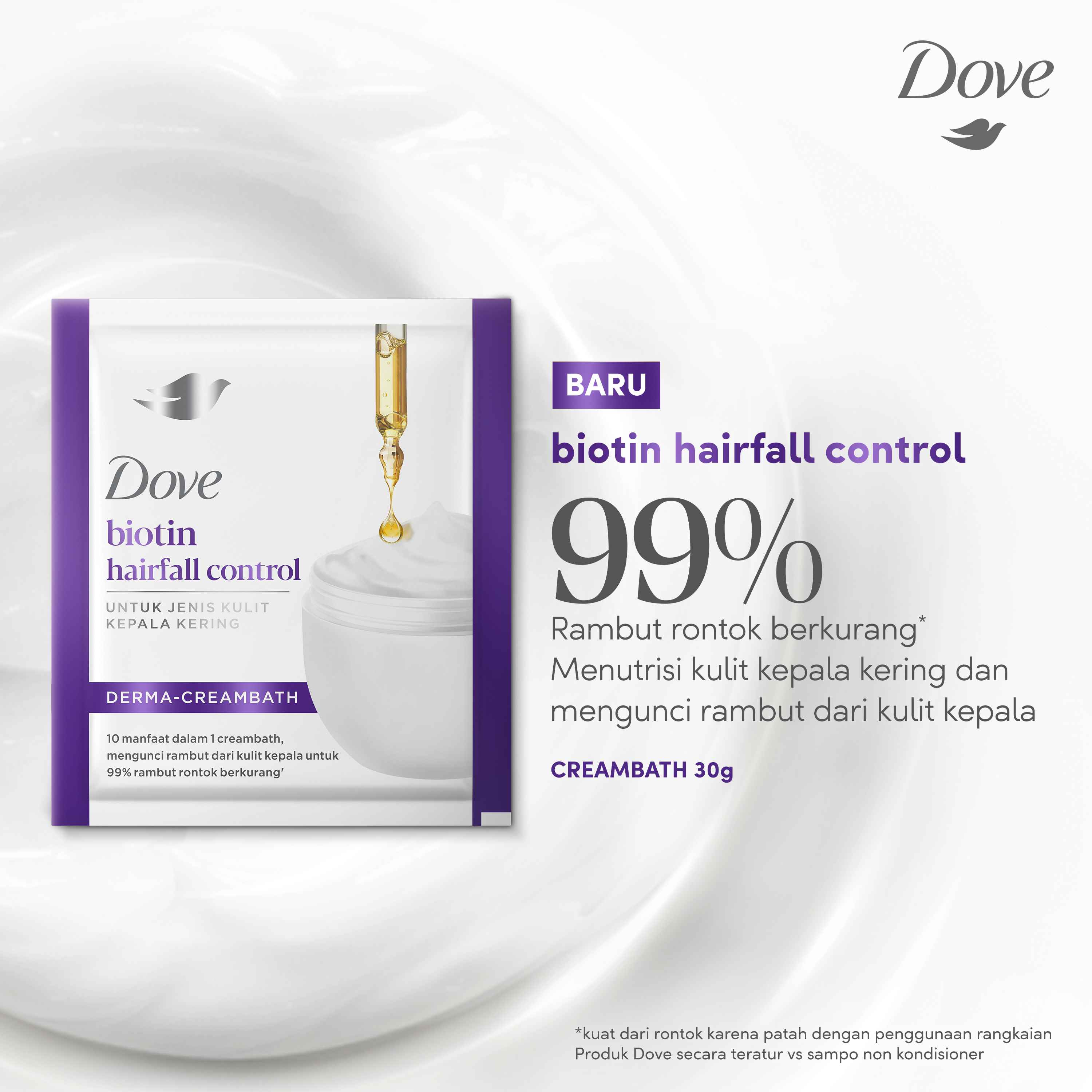 Dove Creambath Biotin Haifall Control 30gram | Creambath Perawatan Rambut Rontok Untuk Jenis Kulit K