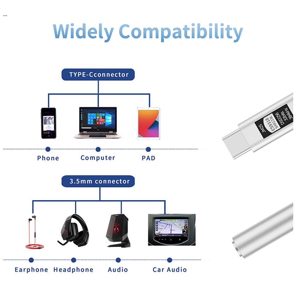 Jcally JM25 Type-C to 3.5mm ES9318C 8core DAC Digital Audio Portable Decoding Amp Hifi DAC Adaptor Handphone DSD256