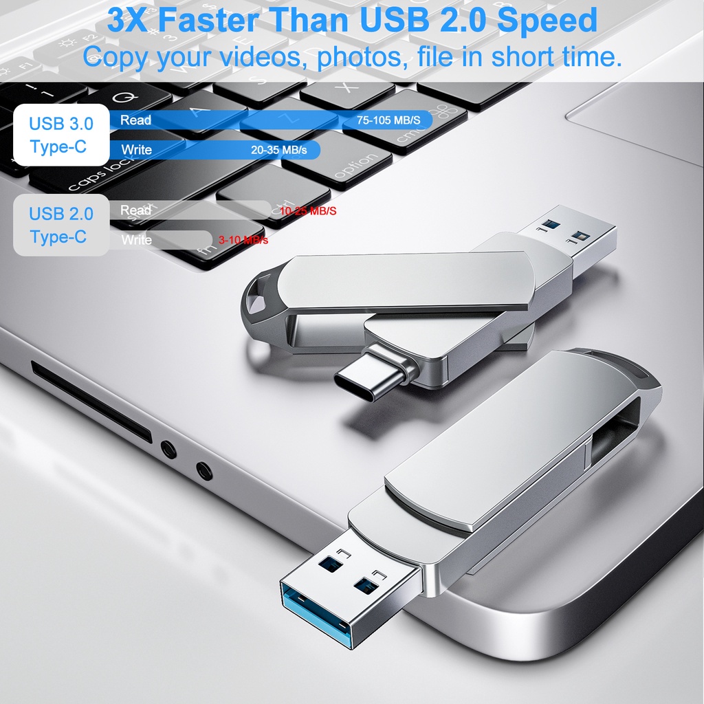 Flashdisk OTG metal 2TB Original type-c USB dual Flashdisk OTG USB Flash Drive high speed