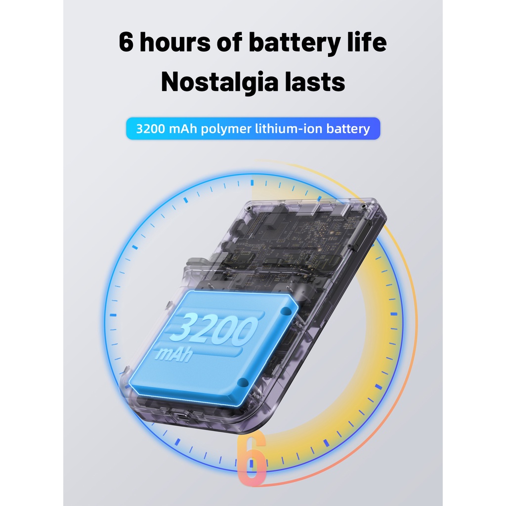 ANBERNIC RG353V Handheld Retro Game Console Emulator