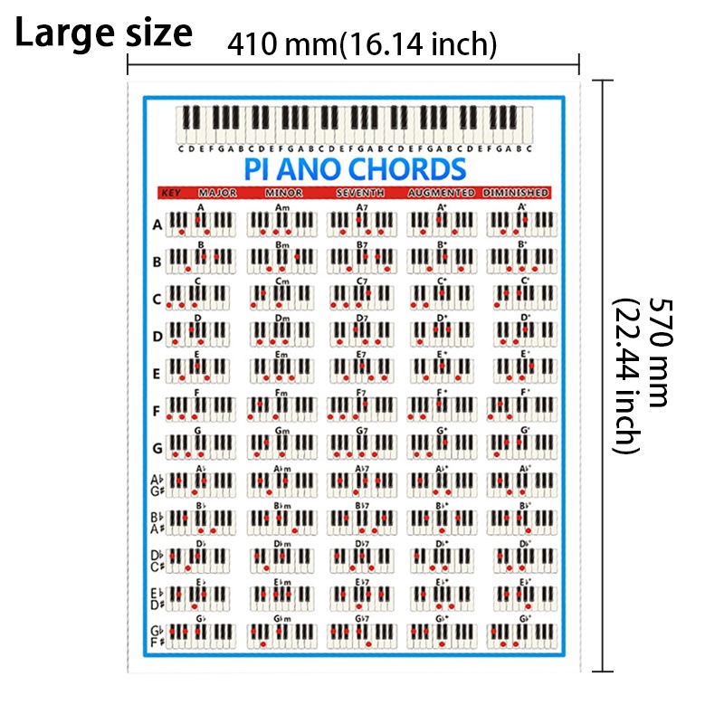 Piano Chord Spectrum Portable Chords Cheat Sheet Paper Elektronik Piano Chord Finger Diagram Latihan Fingering Picure