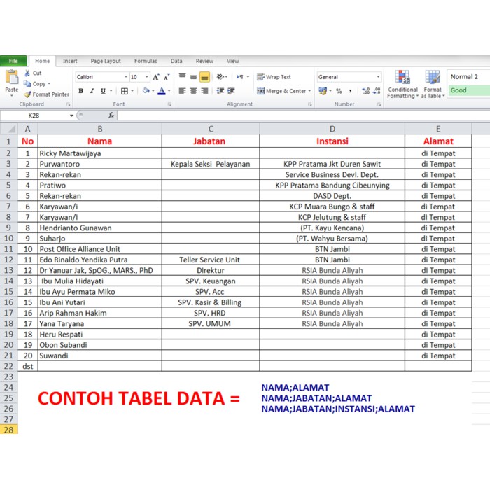 Ukuran Label Undangan 121 Pigura